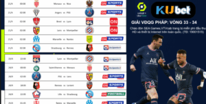 Nhận định kèo bóng đá Pháp Ligue 1 chuẩn xác – HYTW3596 với Hoàn trả cược